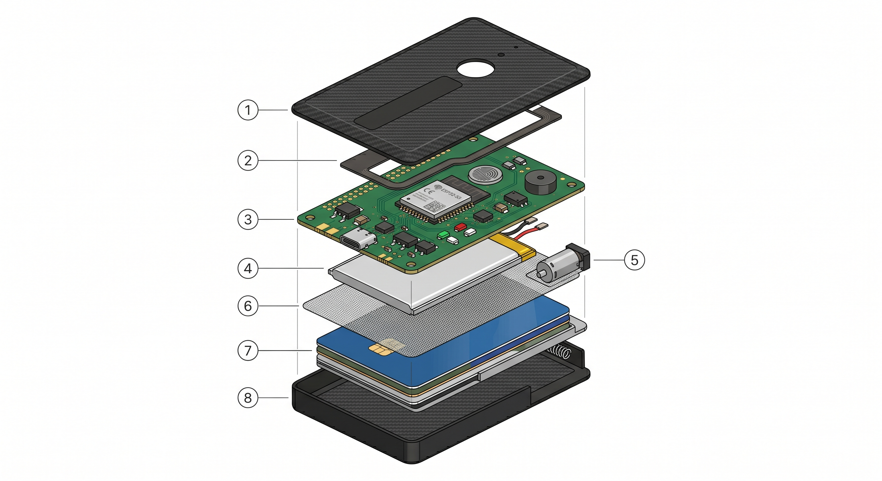 Wallet exploded view with labeled layers